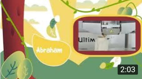 Osa 1: Abraham